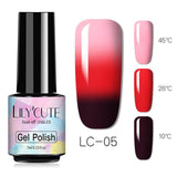 Thermal Gel Color Changing Nail Polish - MAXIME