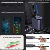 Retractable Car Fast Charger USB Type C Cable For Samsung S21 S22 S23 IPhone 13 14 Pro Max - MAXIME