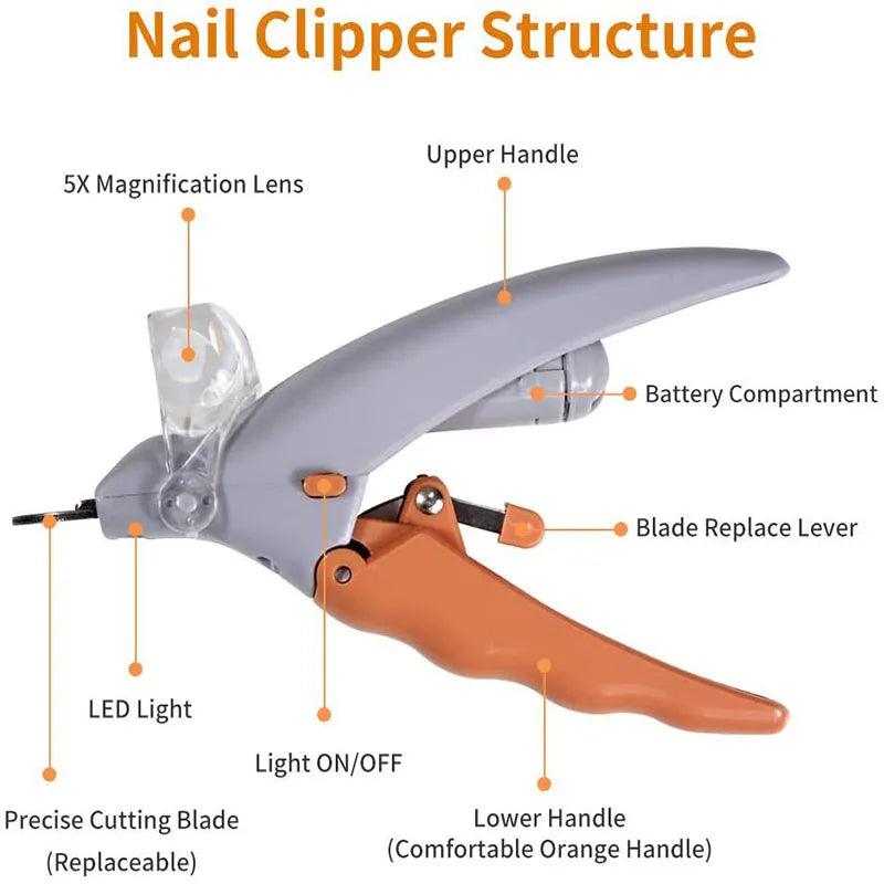 Professional Pet Nail Clipper Scissors With LED Light Cat Dog Nail Clippers - MAXIME